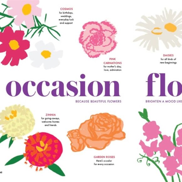 ($16) kate spade new york celebrate that!: occasions - Picture 10 of 15